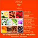 Acqua Di Bolgheri Bio Acqua Profumata Idratante Per Corpo E Capelli Scirocco 150ml 2 