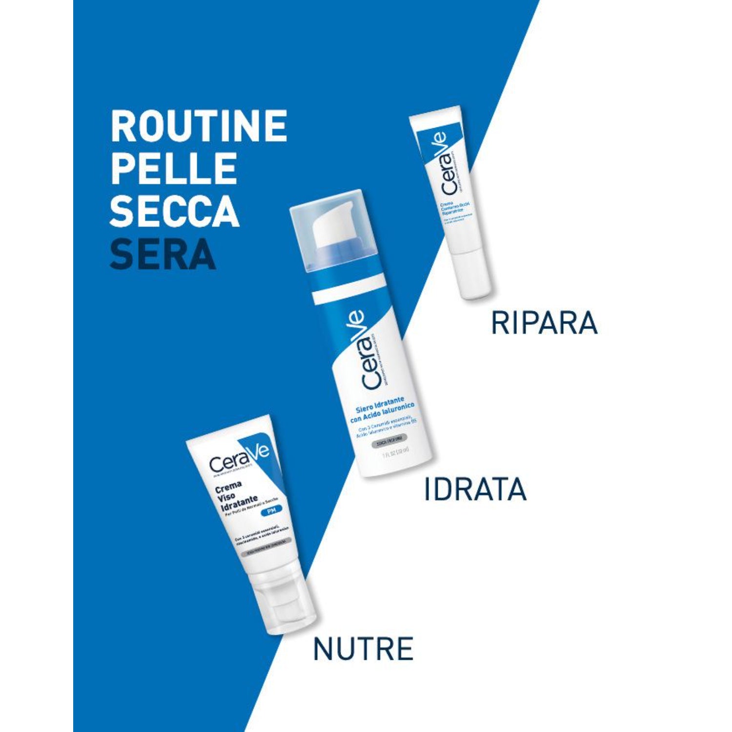 CeraVe siero acido ialuronico texture gel crema idratante viso