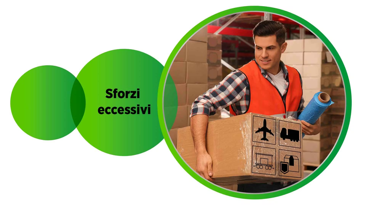 Multicentrum Movimento & Flessibilità | Integratore Ossa Articolazioni | 30 Capsule 3 