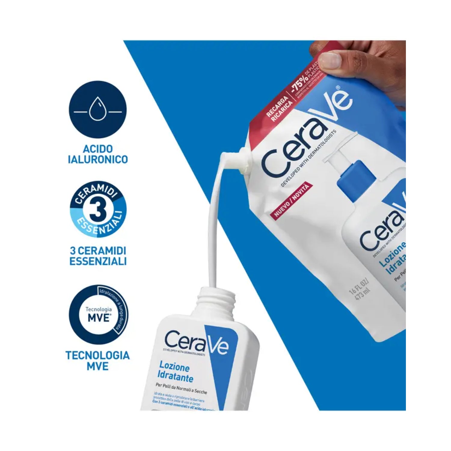 CeraVe | Refill Lozione Idratante Viso Corpo Pelle Secca Texture Leggera | 473ml