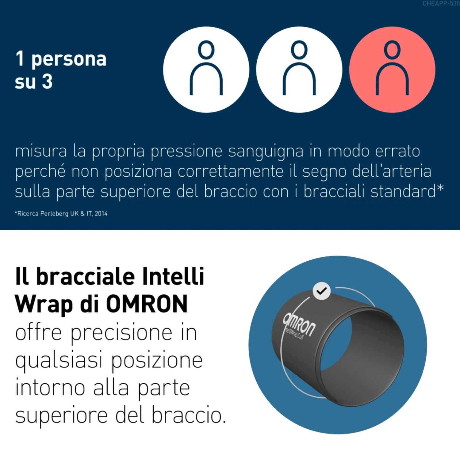 OMRON M6 Comfort AFib | Misuratore Pressione Rilevamento AFib | 1 Pezzo 4