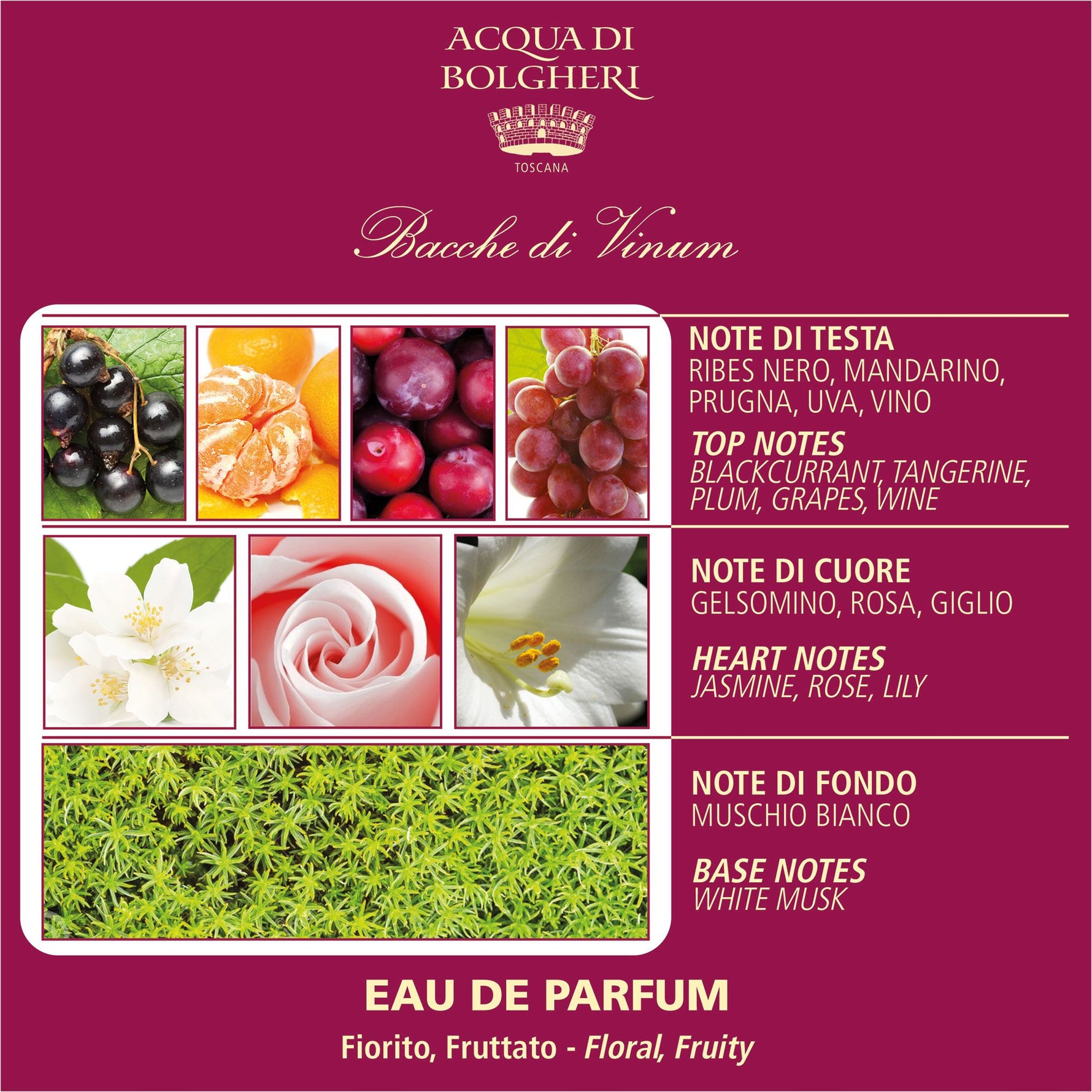 Acqua Di Bolgheri Bio Acqua Profumata Idratante Per Corpo E Capelli Bacche Di Vinum 150 Ml 2