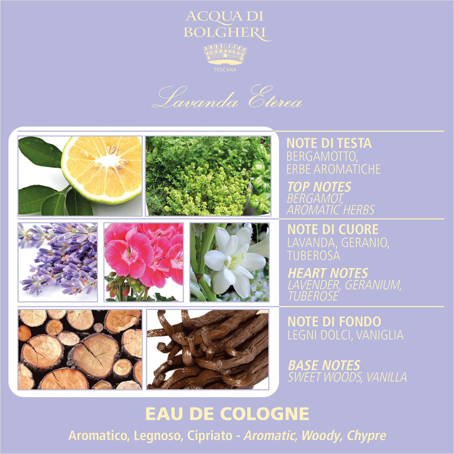 Acqua Di Bolgheri Bio Acqua Profumata Idratante Per Corpo E Capelli Lavanda 150ml 2