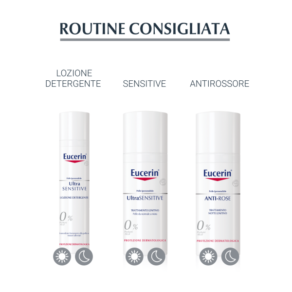 Eucerin Anti-Rose Trattamento Giorno Neutralizzante Fps25 50ml