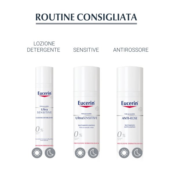 Eucerin Anti-Rose Trattamento Lenitivo Viso Notte 50ml 