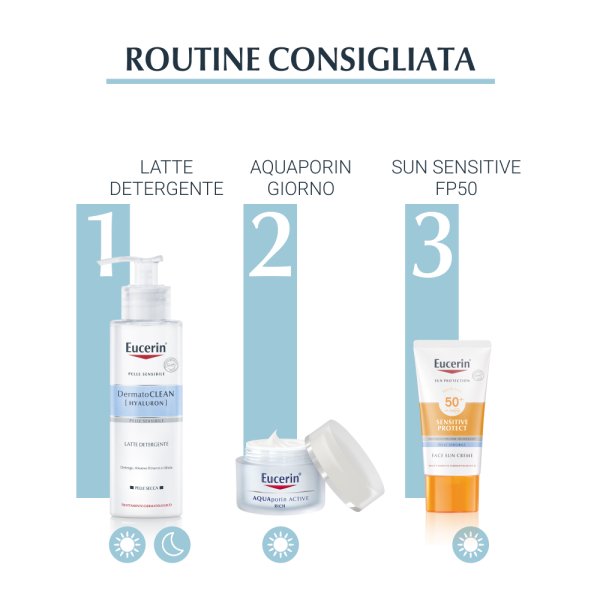 Eucerin Aquaporin Active Crema Viso Ricca Pelli Secche 50ml