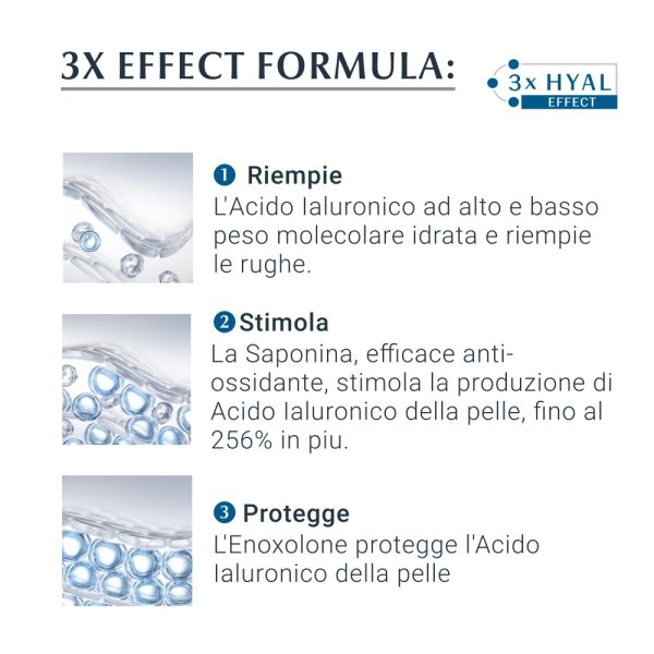 Eucerin Hyaluron-Filler + 3x Effect Crema Giorno Anti-Età Spf15 Pelli Normali E Miste 50ml