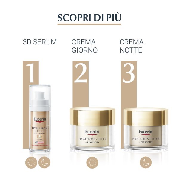 Eucerin Hyaluron-Filler + Elasticity Crema Giorno Anti-Età Spf15 Tutti I Tipi Di Pelle 50ml