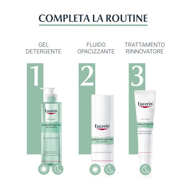 Eucerin DermoPurifyer Oil Control Fluido Opacizzante 50ml