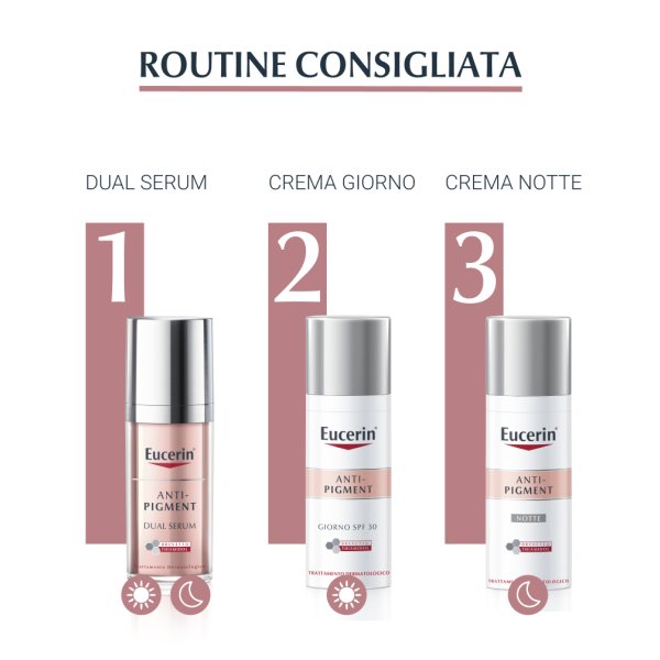 Eucerin Anti-Pigment Notte Macchie Scure Della Pelle 50ml