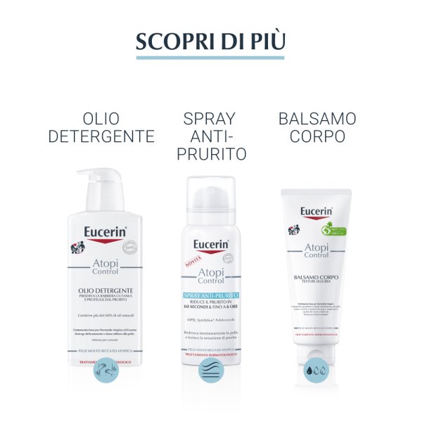 Eucerin Atopi Control Crema Fasi Acute 100ml