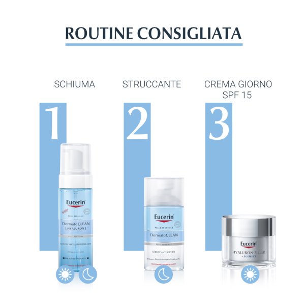 Eucerin Dermatoclean Hyaluron Struccante Waterproof Per Occhi 125ml