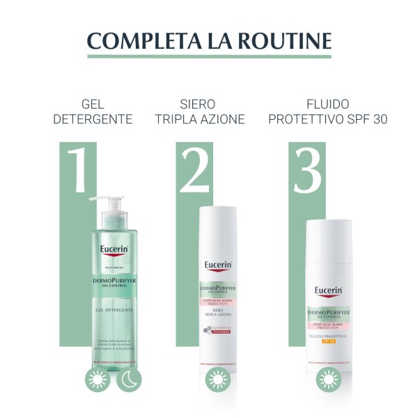 Eucerin Dermopurifyer Oil Control Siero Tripla Azione 40ml