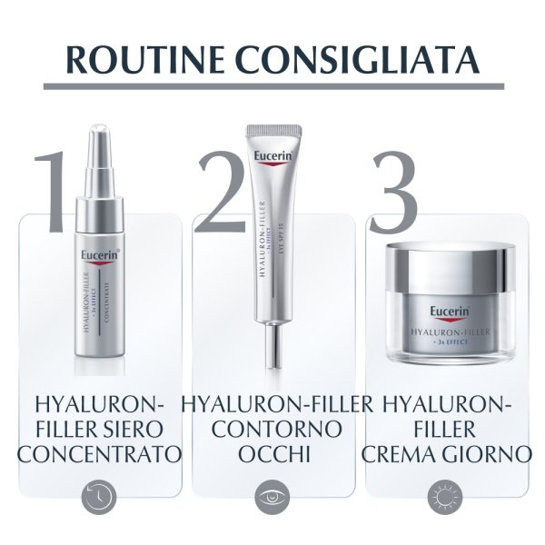 Eucerin Hyaluron-Filler + 3x Effect Crema Notte Anti-Età Ricarica 50ml