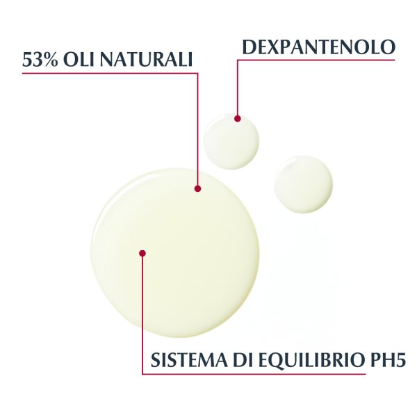 Eucerin pH5 Olio Detergente Doccia 1 Litro