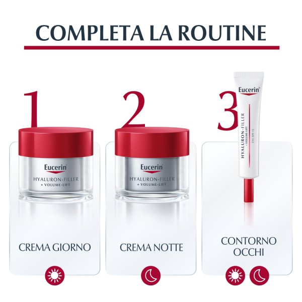 Eucerin Hyaluron-Filler + Volume-Lift Crema Notte Tutti I Tipi Di Pelle 50ml