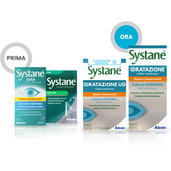 Systane Idra Collirio Lubrificante Senza Conservanti 10ml