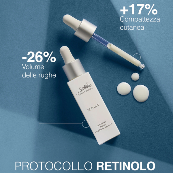 Bionike Cosmeceutical Reti Lift - Concentrato Retinolo Long Release System 2% 30ml