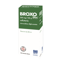 Broxodin Collutorio Clorexidina Dicluconato 250ml