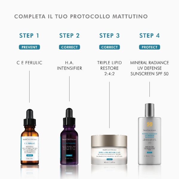 Skinceuticals Ha Intensifier Acido Ialuronico 30ml 