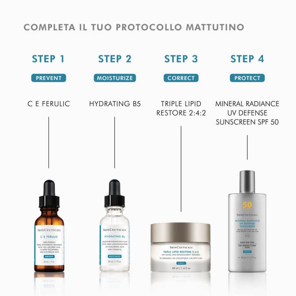 Skinceuticals Hydrating B5 Siero Idratante Viso 30ml