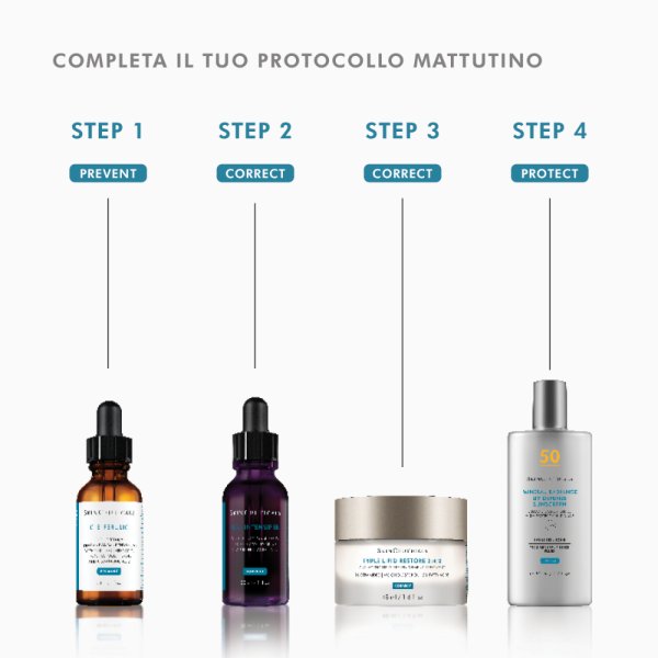 Skinceuticals CE Ferulic Siero Antiossidante 30 ml