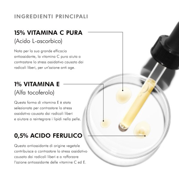 Skinceuticals CE Ferulic Siero Antiossidante 30 ml