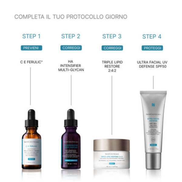 Skinceuticals HA Intensifier Multi-Glycan - Siero Multi-Dimensionale Volumizzante E Rimpolpante Con