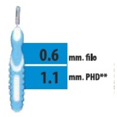 cliadent scovolino 5pz 1,1mm