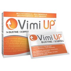 vimi up 14 bust.
