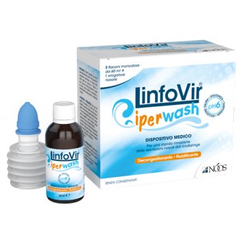 linfovir iperwash soluz.