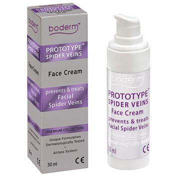 prototype spider veins face
