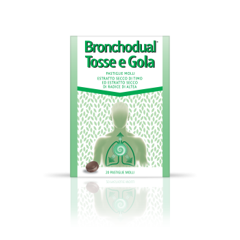 bronchodual tosse gola*20past