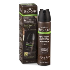 biokap nutricdel spray rit cs