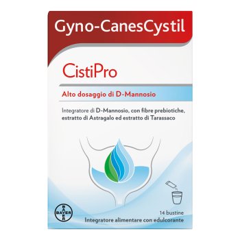 gyno-canescystil cistipro14bus