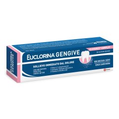 euclorina gengive gel 30ml