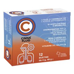 cinna fluid 12bust