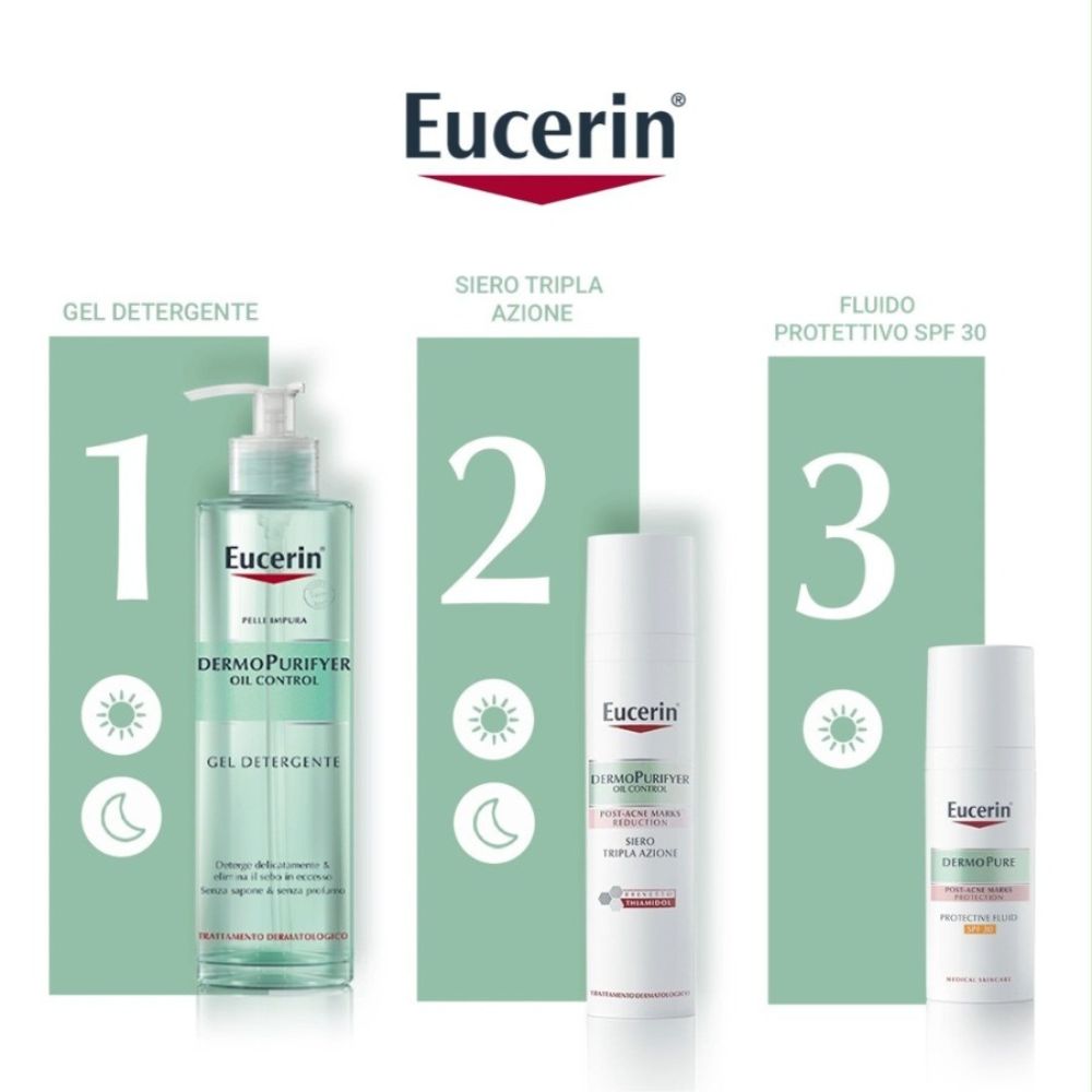 banner Eucerin Anti Acne